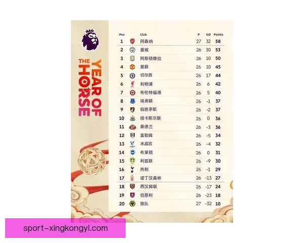 狼队对阵阿森纳伤停情况解析最新